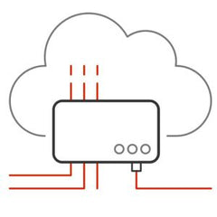 IOT Edge Gateways, AI Robotics Sensing, Milesight, Dragino, Raspberry Pi