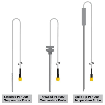 Atlas Scientific Water Quality Standard PT-1000 (not threaded) SMA PT-1000 Temperature Kit - Atlas Scientific
