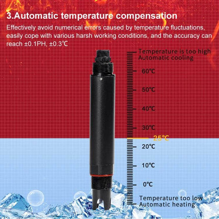 IQFLOW IOT Sensors IQPH Industrial pH Sensor Modbus RS485