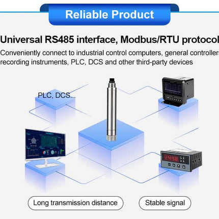 IQFLOW Water Quality IQDO+ Industrial DO Dissolved Oxygen Sensor 4-20mA + Modbus RS485 5m Cable
