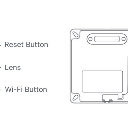 Milesight IOT (Ursalink) LoRaWAN VS121 AI Workplace LoRaWAN Sensor People/Object Detection