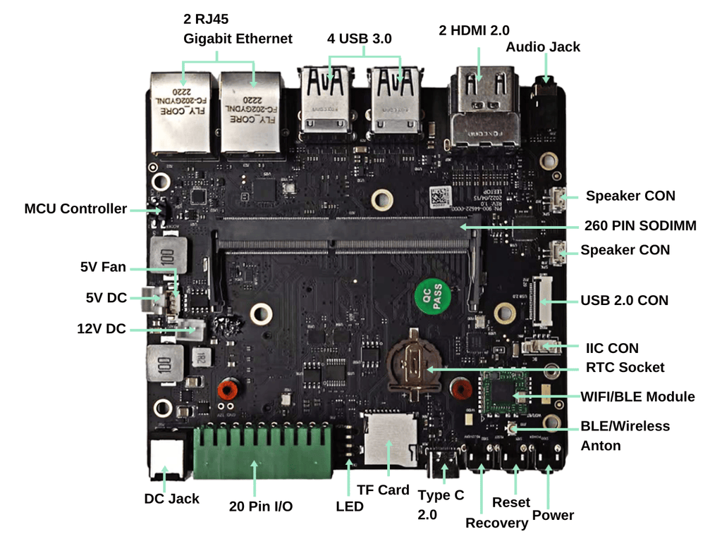 NVIDIA SHIELD  NVIDIA Developer