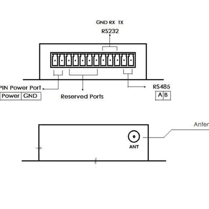 Bivocom LoRaWAN TW820 LoRa Modem Long-Range RS232 RS485 Transmission