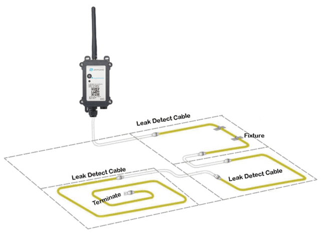 Dragino LoRaWAN WL03A-NB NB-IoT Water Leak Detector