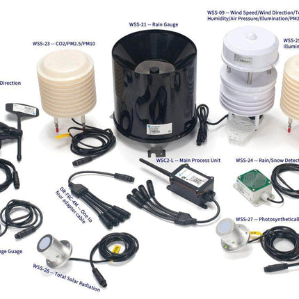 Dragino Weather Sensor LoRaWAN Weather Station Kit WSC2-L