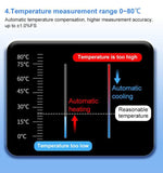 IQFLOW IOT Sensors IQTB-NTU Smart Turbidity Sensor Modbus RS485, 5m cable