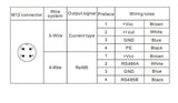 IQFLOW IOT Sensors IQWS Industrial Wind Speed and Direction Sensor Modbus RS485