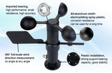 IQFLOW IOT Sensors IQWS Industrial Wind Speed and Direction Sensor Modbus RS485
