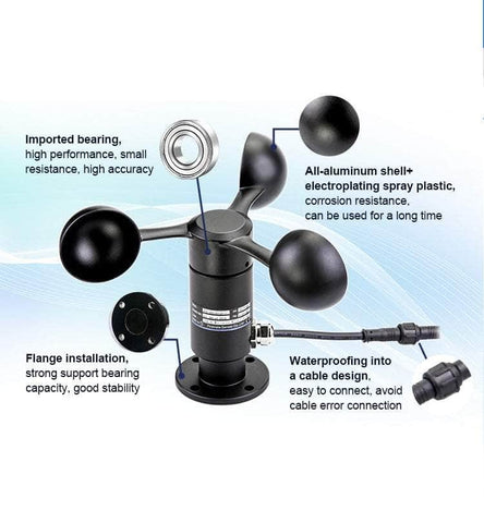 IQFLOW IOT Sensors IQWS Industrial Wind Speed Sensor