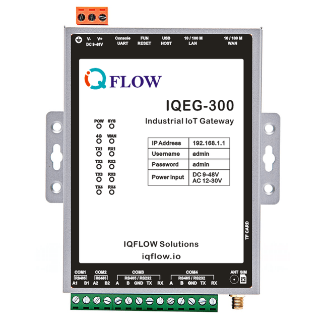 IQFLOW Mini PC IQEG-300 IoT Intelligent Edge Gateway Node-Red WiFi 4G