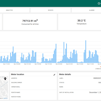 IQFLOW Software IQFLOW IOT Cloud Platform Plug & Play Unlimited Customised Package