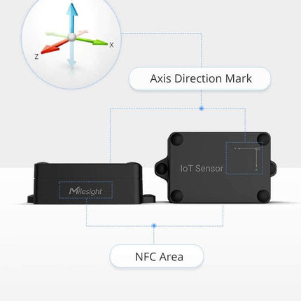 IQFLOW Wireless Monitoring Solution EM310 Tilt Sensor IQFLOW Wireless Tilt Sensor and Motion Detection Solution LoRaWAN Kit