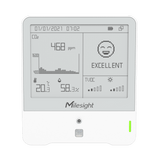 IQFLOW Wireless Monitoring Solution Milesight AM307 7x Sensor Combo (with Screen) IQFLOW Wireless Air Quality Monitoring LoRaWAN Sensor Solution Kit