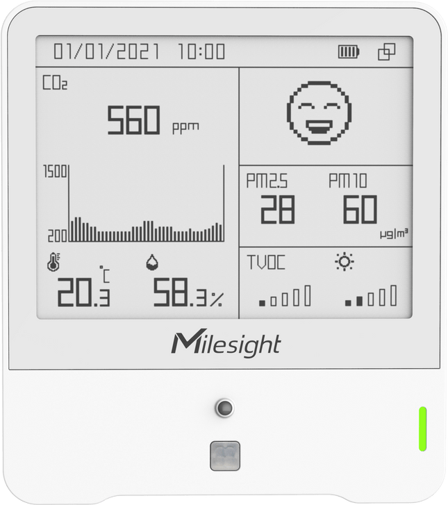IQFLOW Wireless Monitoring Solution Milesight AM308 8x Sensor Combo (with Screen) IQFLOW Wireless Air Quality Monitoring LoRaWAN Sensor Solution Kit