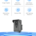 X5 Camera