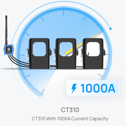 Milesight IOT (Ursalink) LoRaWAN CT310-1000A Milesight CT30x LoRaWAN Smart Current Transformer Sensor Energy Meter