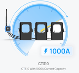 Milesight IOT (Ursalink) LoRaWAN CT310-1000A Milesight CT30x LoRaWAN Smart Current Transformer Sensor Energy Meter