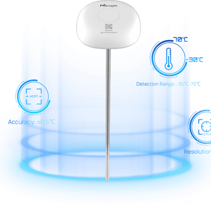 Milesight IOT (Ursalink) LoRaWAN Milesight TS101 Wireless LoRaWAN Insertion Temperature Sensor