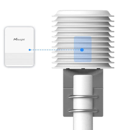 Milesight LoRaWAN EM320 TH + SS11 Sensor Shelter Kit Milesight EM320-TH LoRaWAN waterproof Temperature & Humidity Sensor