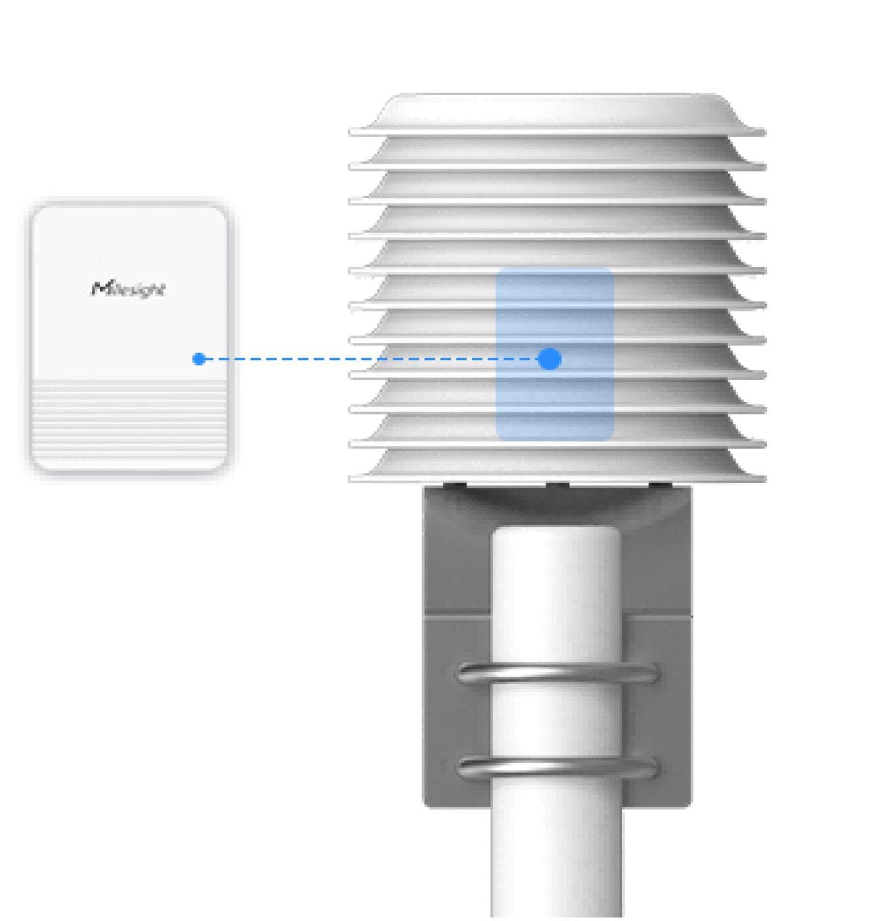 Em320 Milesight EM320-TH + SS11 LoRaWAN Temperature & Humidity Plus Sensor ...