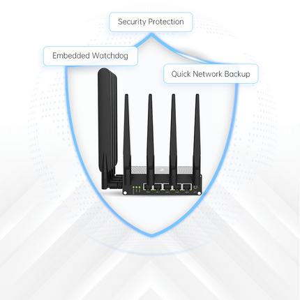 Milesight Modem-Router Milesight UR75 5G Industrial Cellular Router Dual Sim WiFi