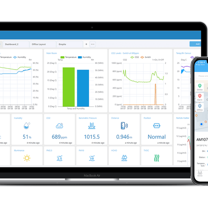 Milesight Sensor Milesight IoT Cloud Software Licence – Remote Monitoring & Control