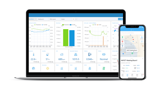 Milesight Sensor Milesight IoT Cloud Software Licence – Remote Monitoring & Control