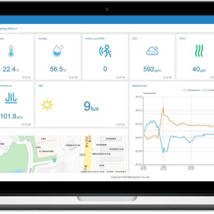 Milesight Sensor Milesight IoT Cloud Software Licence – Remote Monitoring & Control