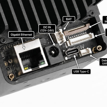 Seeed Studio Camera reCamera Pro 2GB - Open AI Camera, More than Just "People Detection"