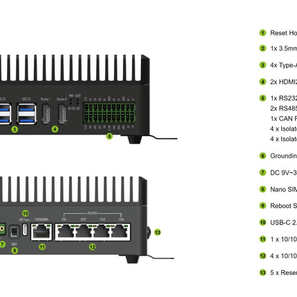 Seeed Studio Edge Gateway 16GB RAM reComputer Industrial R2245-12 Powerful Raspberry Pi CM5 16GB Edge Hailo-8 AI/IOT