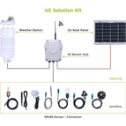 SenseCAP S700 7-in-1 Compact Weather Station RS485 to Cellular Kit