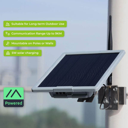Seeed Studio Gateway SenseCAP Solar Node P1 for Meshtastic