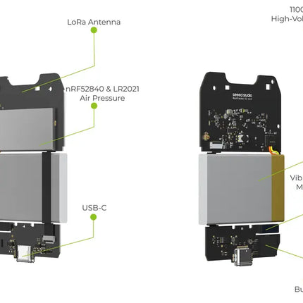 Seeed Studio Meshtastic SenseCAP MeshTracker X1 for Meshtastic, Reliable off-grid Communication