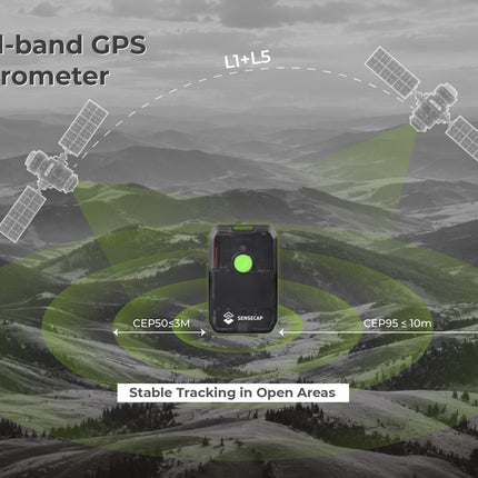 Seeed Studio Meshtastic SenseCAP MeshTracker X1 for Meshtastic, Reliable off-grid Communication