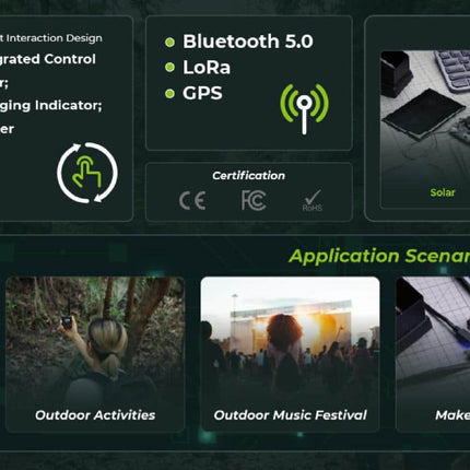 Seeed Studio Meshtastic Wio Tracker L1 Pro for Meshcore GPS Tracker