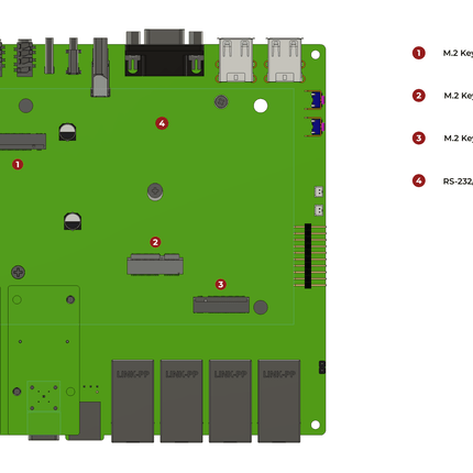 Seeed Studio NVIDIA Jetson reComputer J601 Carrier Board for Jetson AGX Thor™ T5000 / T4000