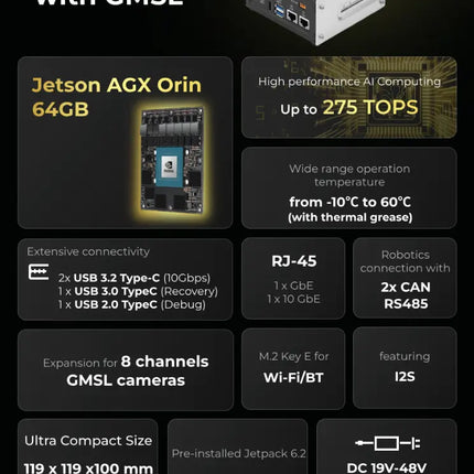 Seeed Studio NVIDIA Jetson reComputer Mini J5012 GMSLEdge AI Computer NVIDIA Jetson AGX Orin 64GB