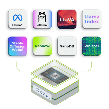 Seeed Studio NVIDIA Jetson reComputer Mini J5012 GMSLEdge AI Computer NVIDIA Jetson AGX Orin 64GB
