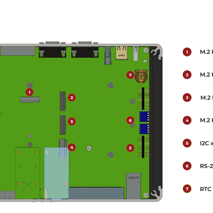 Seeed Studio NVIDIA Jetson reComputer Robotics J5011 with GMSL Ultra-Advanced Edge AI Computer with NVIDIA Jetson AGX Orin 32GB