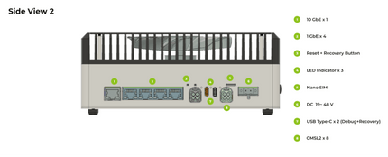 Seeed Studio NVIDIA Jetson reComputer Robotics J5011 with GMSL Ultra-Advanced Edge AI Computer with NVIDIA Jetson AGX Orin 32GB