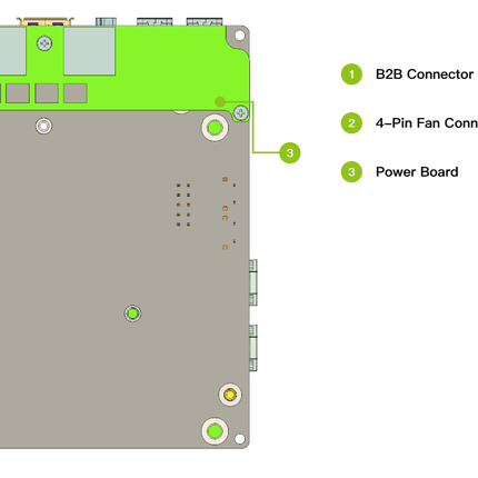 Seeed Studio Robotics reComputer Mini J5011 with GMSL Edge AI Computer NVIDIA Jetson AGX Orin 32GB