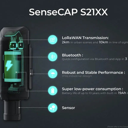 Seeed Studio Sensor SenseCAP S2107 LoRaWAN Temperature Sensor with PT1000