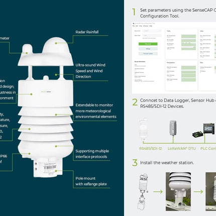 Seeed Studio Weather Sensor SenseCAP S700-C 7-in-1 Compact Weather Station (Solar Radiation & Radar Rain)