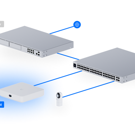 Ubiquiti-UniFi CCTV Camera Ubiquiti UniFi UNVR-Instant Network Video Recorder