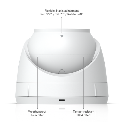 Ubiquiti-UniFi CCTV Camera Ubiquiti UniFi UVC-G5-Turret-Ultra Compact Weatherproof PoE Camera