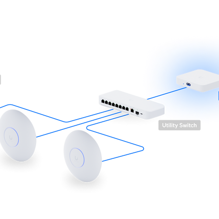 Ubiquiti-UniFi Edge Gateway Ubiquiti UniFi Cloud Gateway Ultra UCG-Ultra Network Management