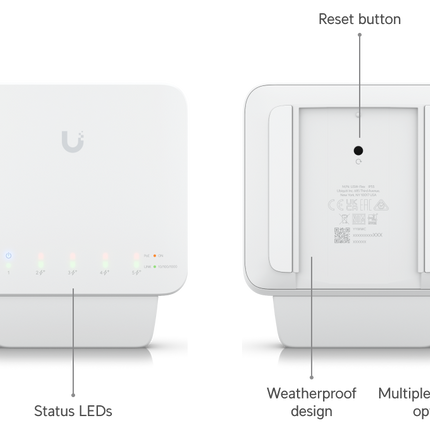 Ubiquiti-UniFi Ethernet Switch Ubiquiti UniFi USW-Flex 5 Port Gigabit Ethernet Switch 4 PoE