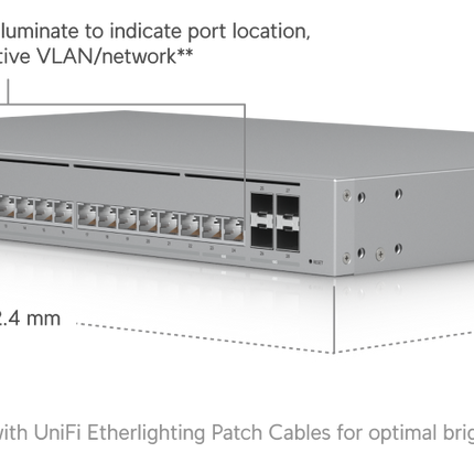 Ubiquiti-UniFi Ethernet Switch Ubiquiti UniFi USW-Pro-HD-24 Ethernet Switch 24 Port (2x 10G 22x 2.5G) Pro HD L3 4x SFP