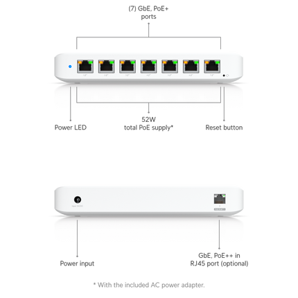 Ubiquiti-UniFi Ethernet Switch Ubiquiti UniFi USW-ULTRA-60W 8 Port Ethernet Switch 60W 7 PoE Switch
