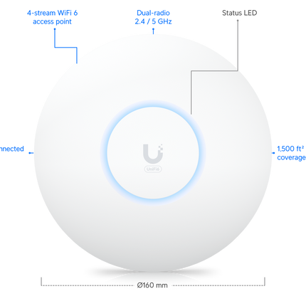 Ubiquiti-UniFi Wireless Access Point Ubiquiti UniFi U6+ Plus WiFi 6 Access Point